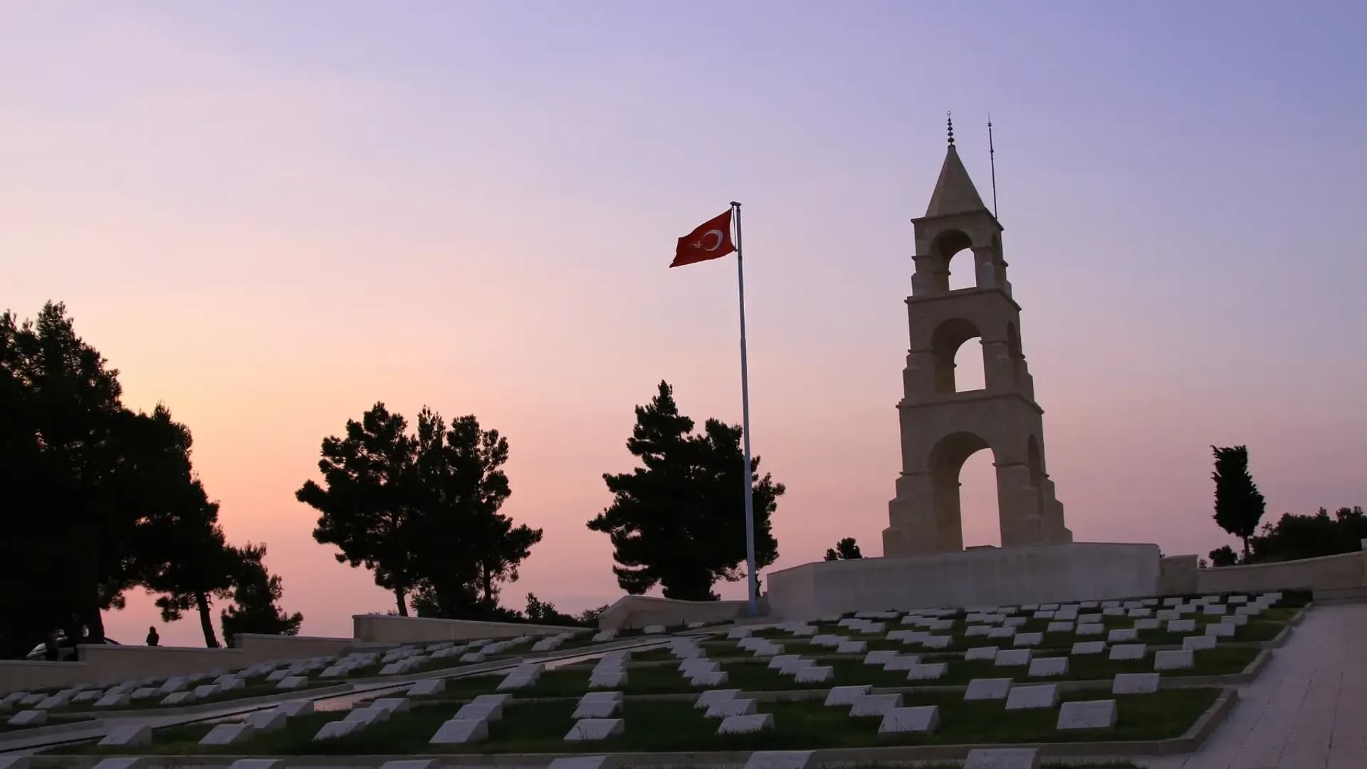 Gallipoli & ANZAC Tour – Walk Through History